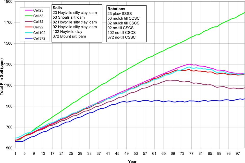 Ijerph 08 02181f6 1024
