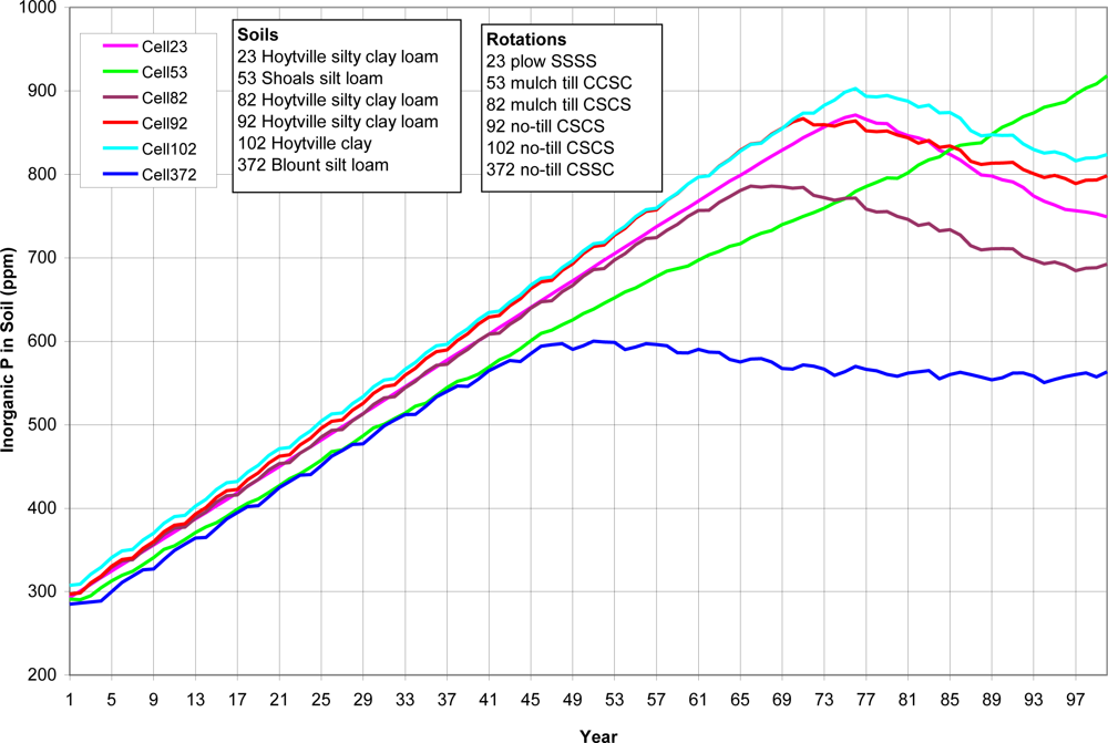 Ijerph 08 02181f7 1024