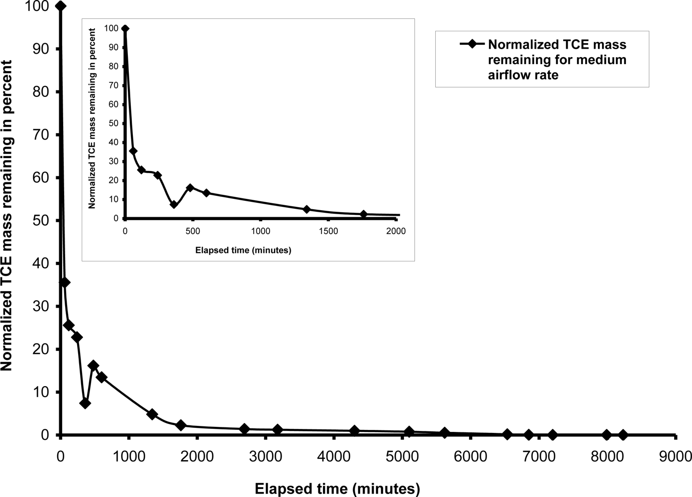 Ijerph 08 02226f3 1024