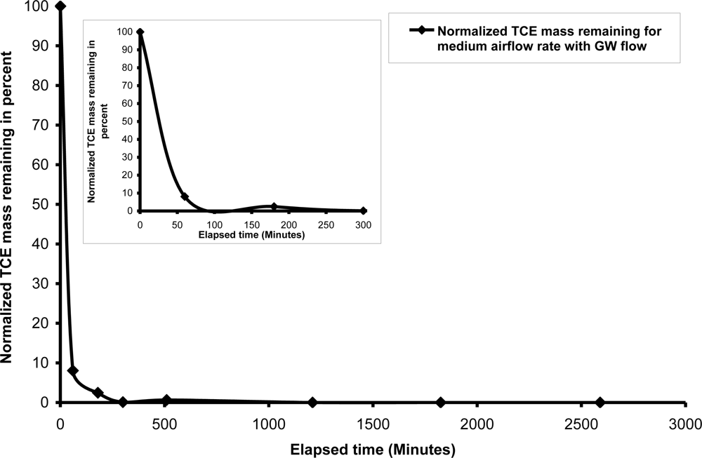 Ijerph 08 02226f6 1024