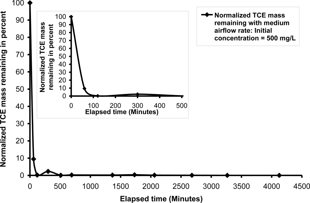 Ijerph 08 02226f8 1024