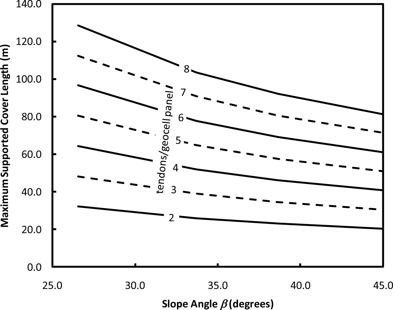 Ijerph 08 02240f10 1024