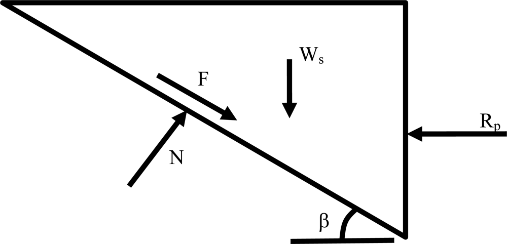 Ijerph 08 02240f16 1024