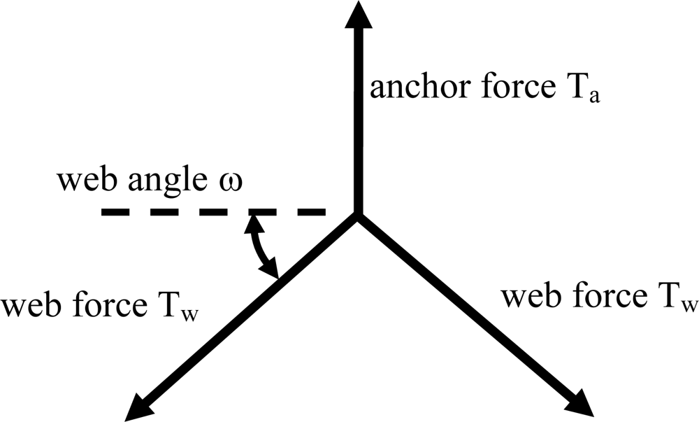 Ijerph 08 02240f9 1024