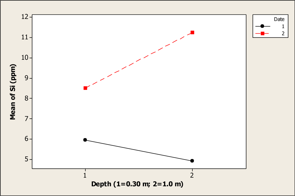 Ijerph 08 02386f12 1024