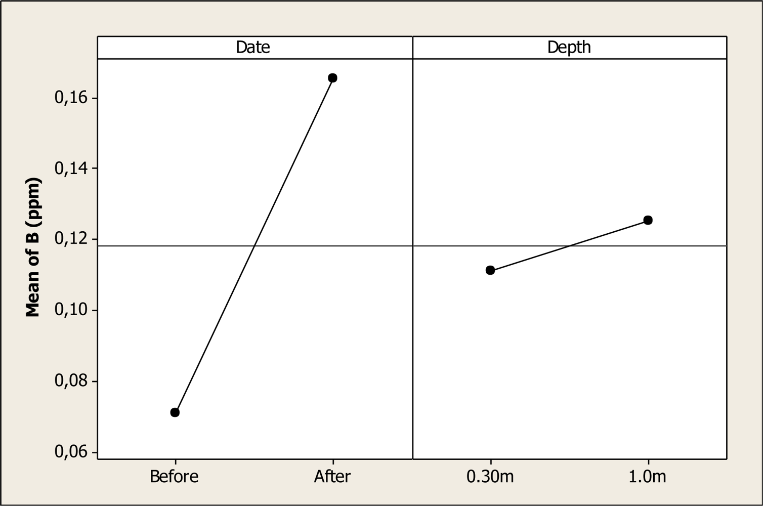 Ijerph 08 02386f3 1024