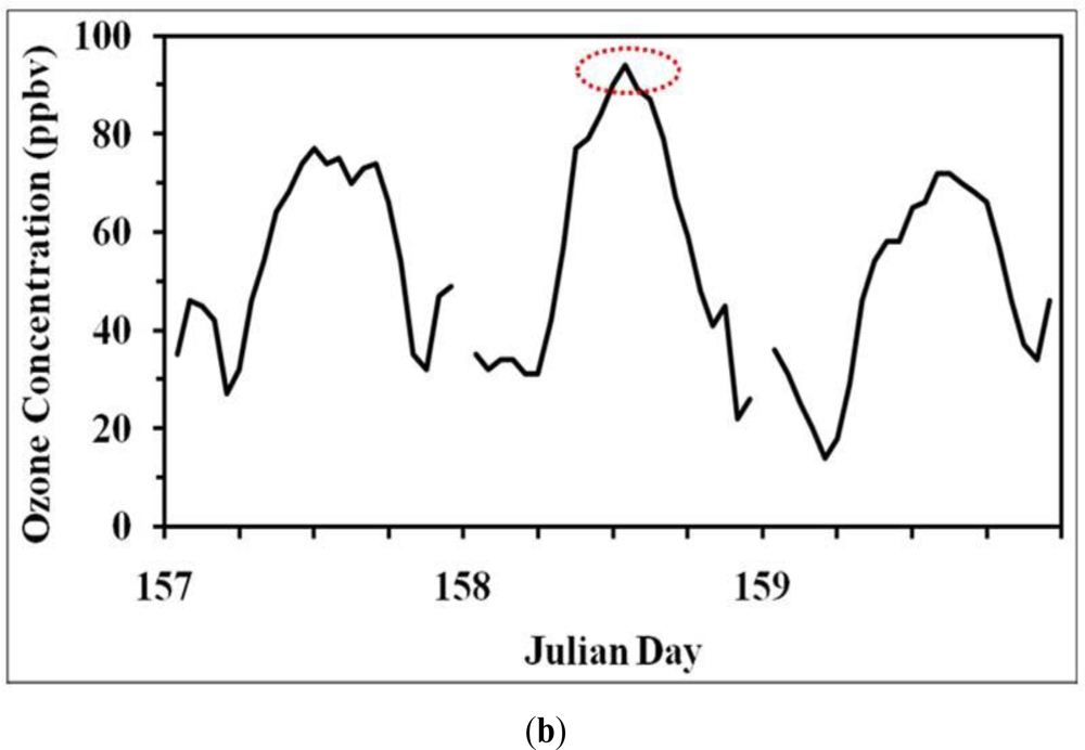 Ijerph 08 02470f4b 1024