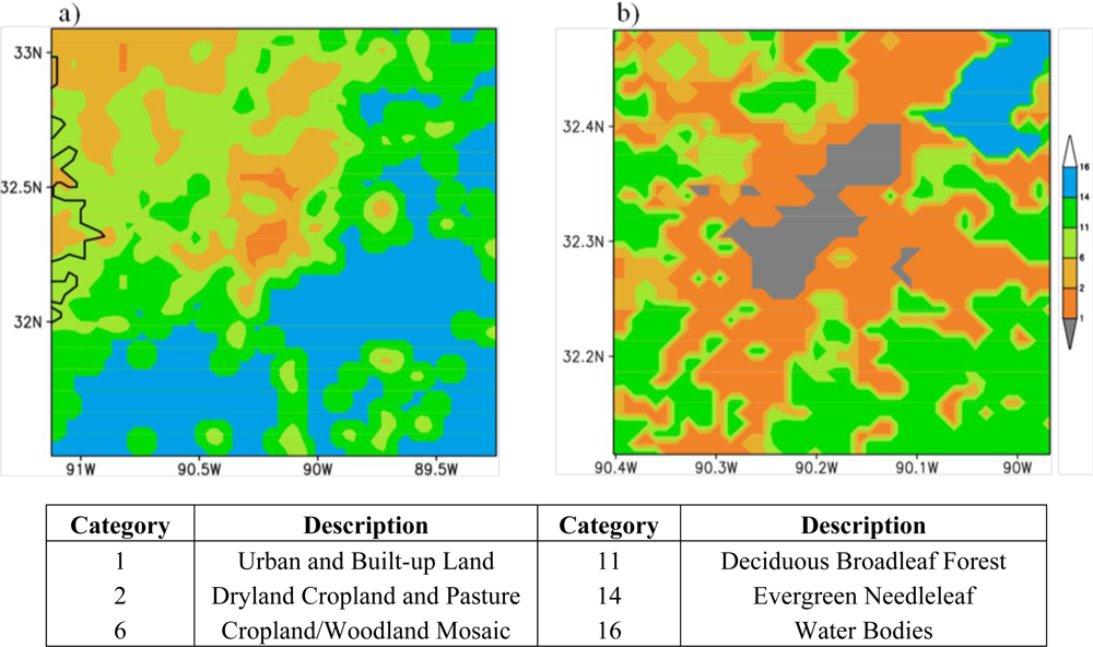 Ijerph 08 02470f6 1024