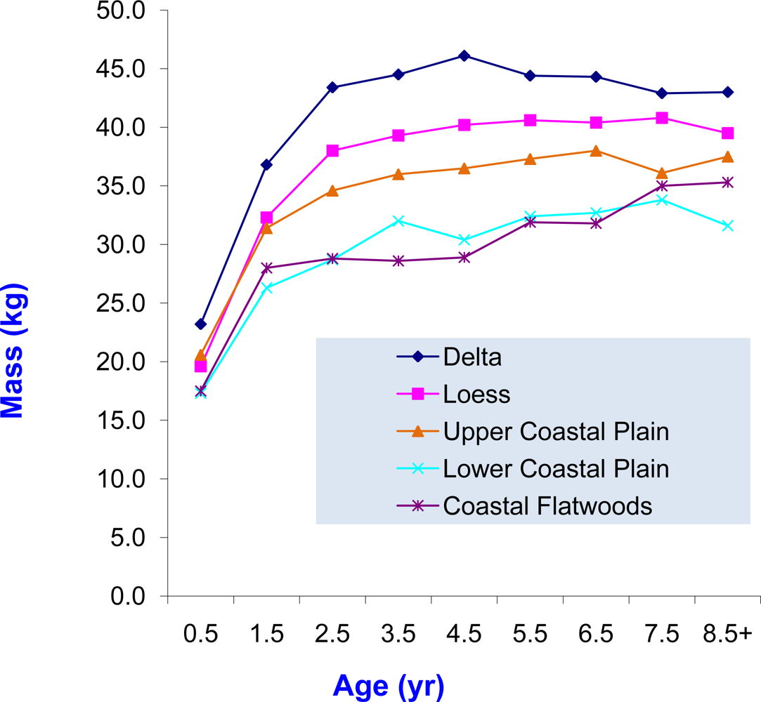 Ijerph 08 02556f3 1024
