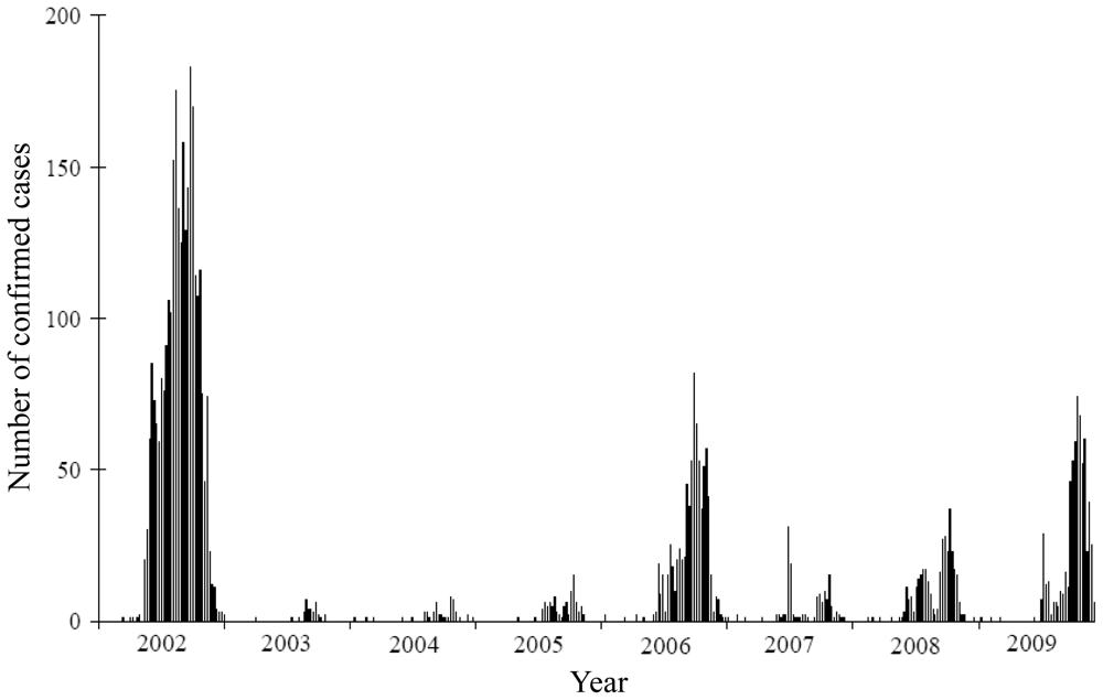 Ijerph 08 02798f1 1024