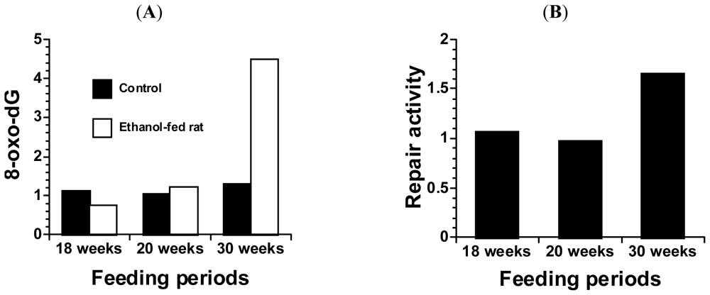 Ijerph 08 02895f3 1024