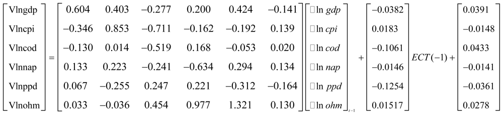 Ijerph 08 02937f1 1024