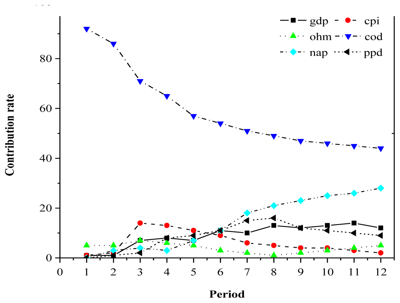Ijerph 08 02937f3 1024
