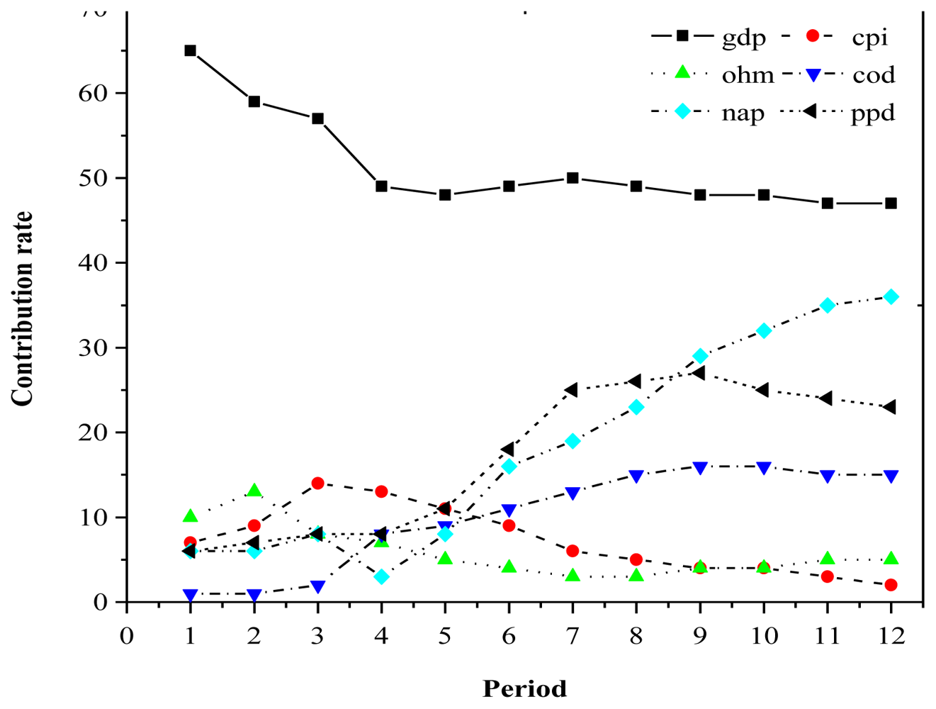 Ijerph 08 02937f4 1024