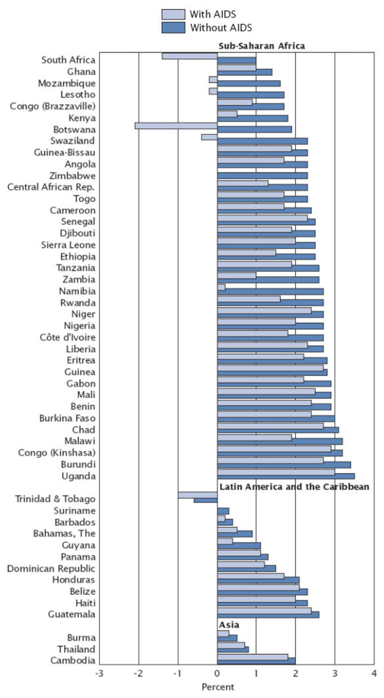 Ijerph 08 02967f1 1024