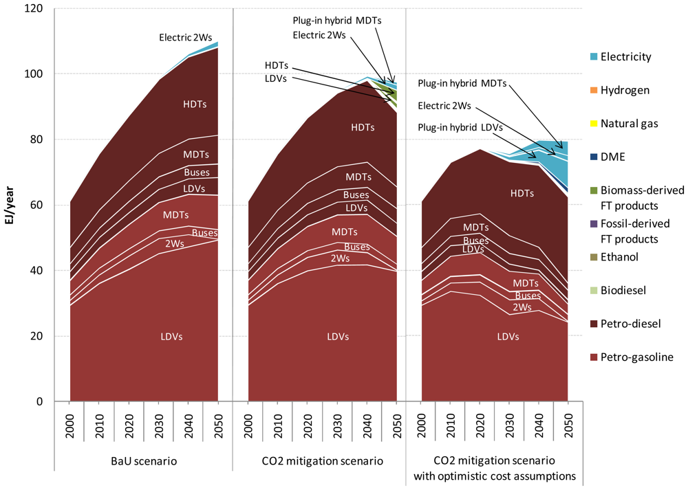 Ijerph 08 03032f6 1024
