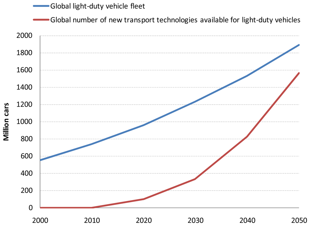 Ijerph 08 03032f9 1024