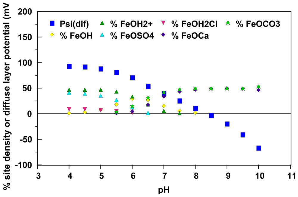 Ijerph 08 03562f2 1024