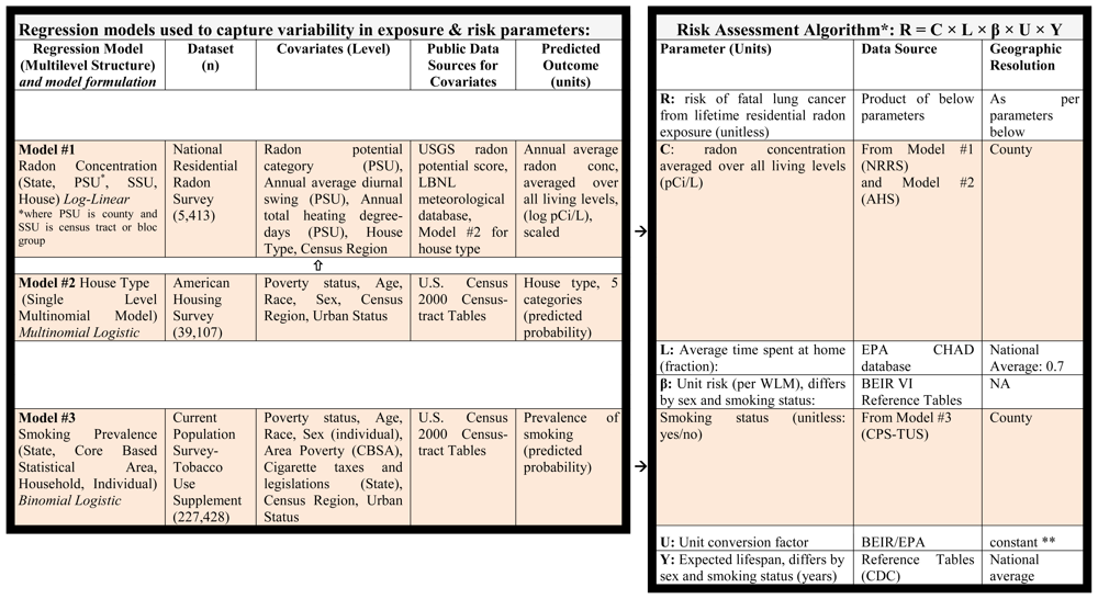 endnote example endnote example