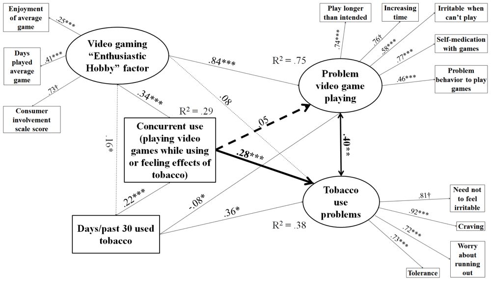 Ijerph 08 03979f2 1024