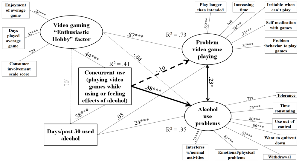 Ijerph 08 03979f3 1024