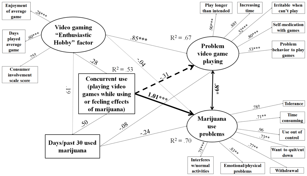 Ijerph 08 03979f4 1024