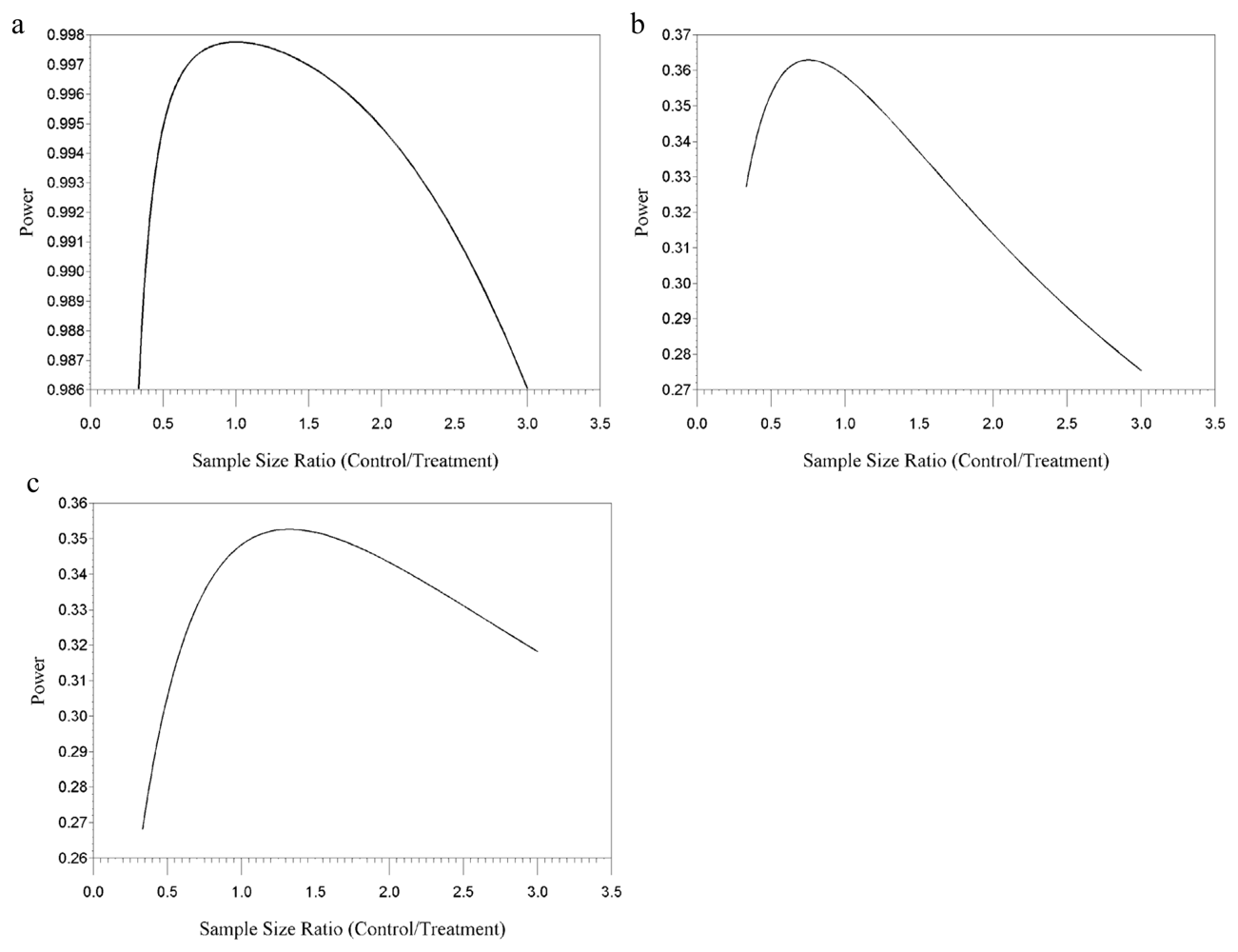 Ijerph 08 04082f2 1024