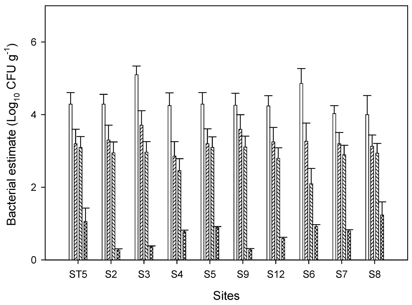 Ijerph 08 04460 g002 1024