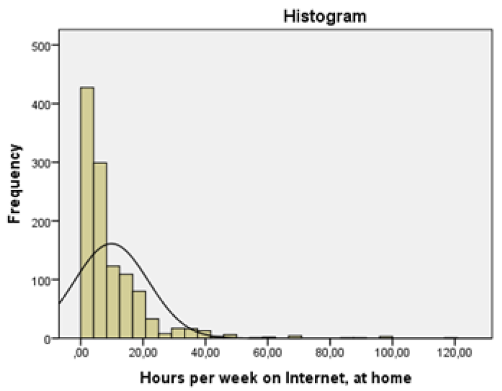 Ijerph 08 04488 g001 1024