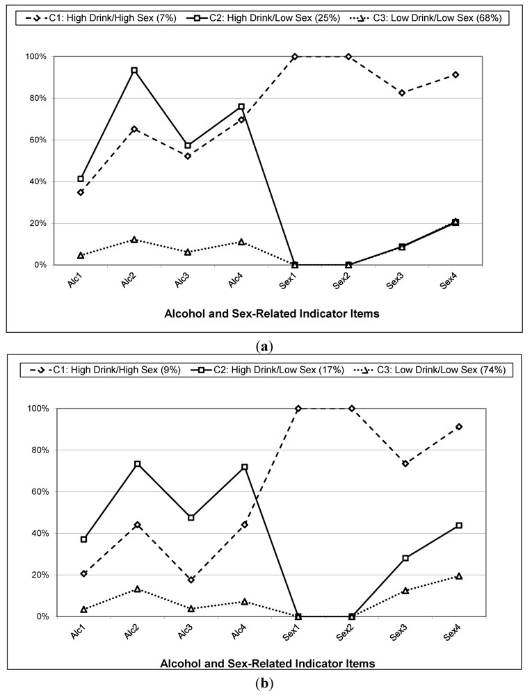 Ijerph 09 00001 g001