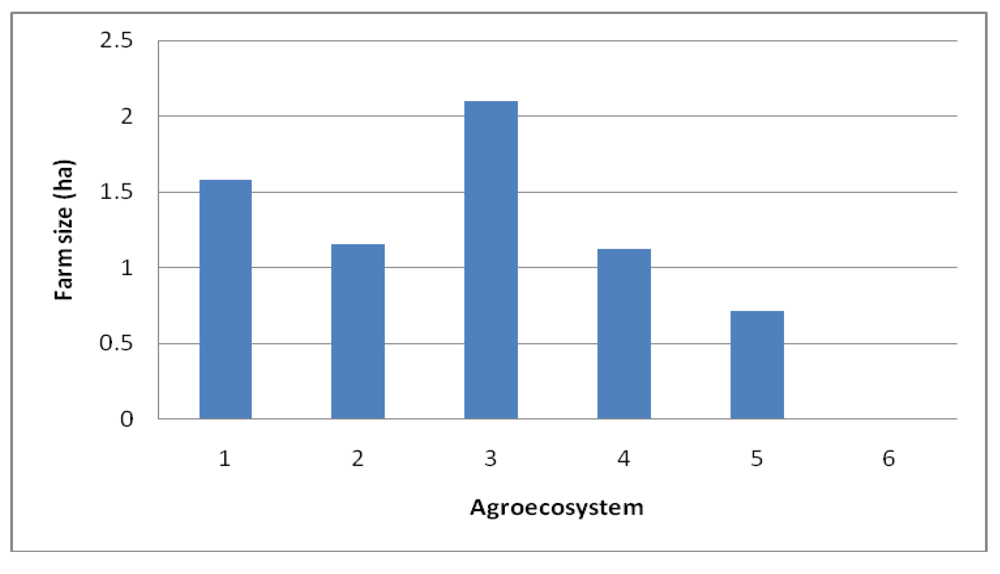 Ijerph 09 00610 g007 1024