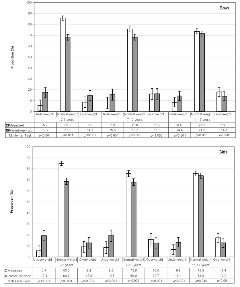 Ijerph 09 00632 g001 1024