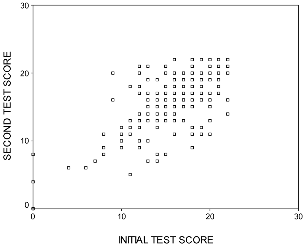 Ijerph 09 01018 g001 1024