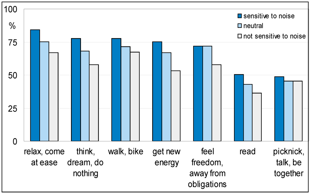 Ijerph 09 01030 g008 1024