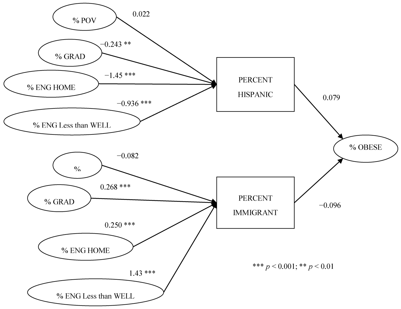 Ijerph 09 01201 g002 1024