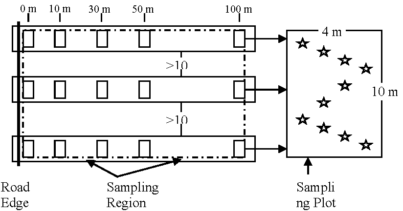 Ijerph 09 01715 g002 1024