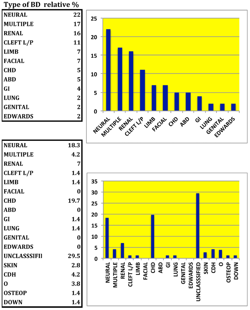 Ijerph 09 01732 g001 1024