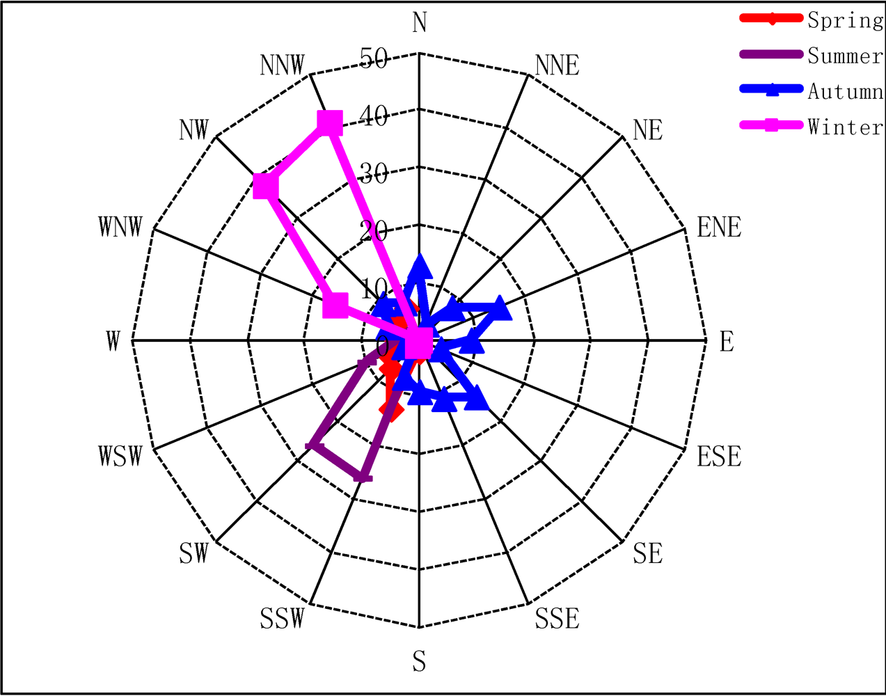 Ijerph 09 01859 g001 1024