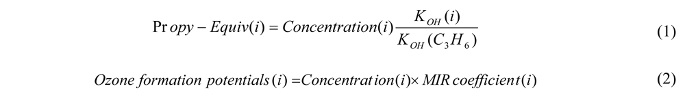 Ijerph 09 01859 i001