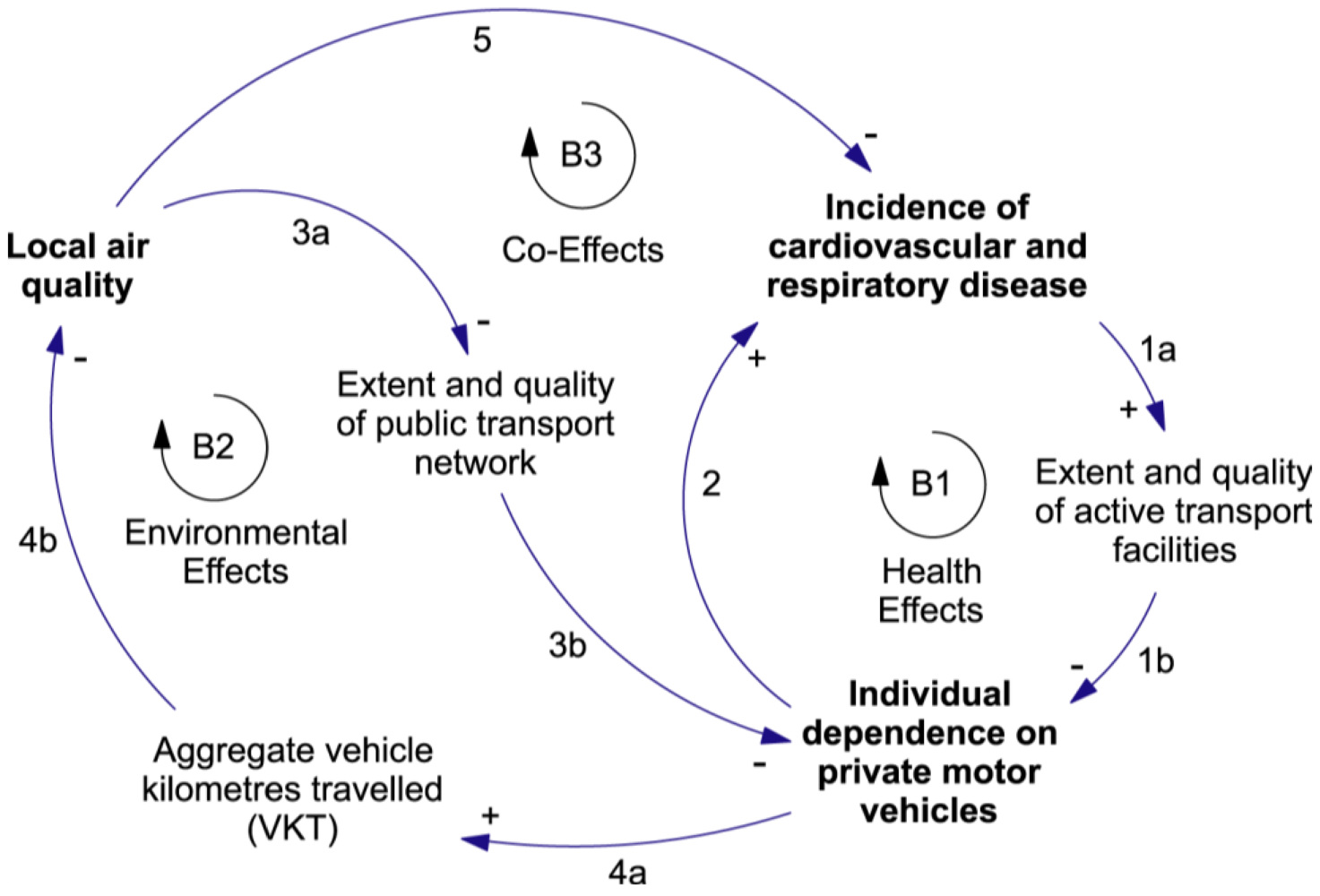 Ijerph 09 02134 g006 1024