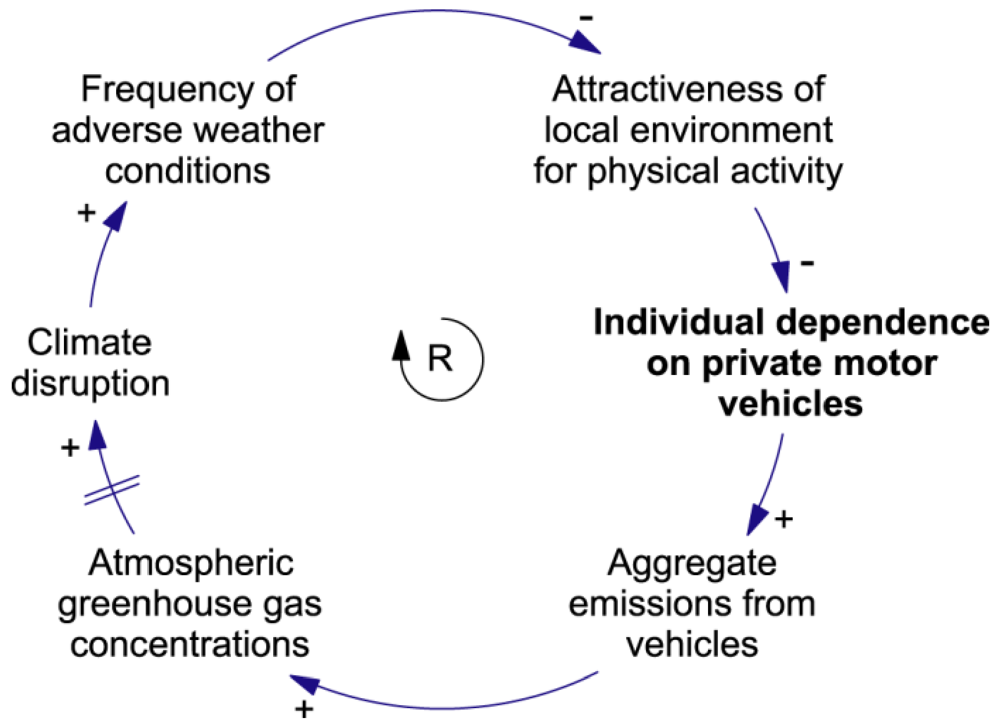 Ijerph 09 02134 g008 1024