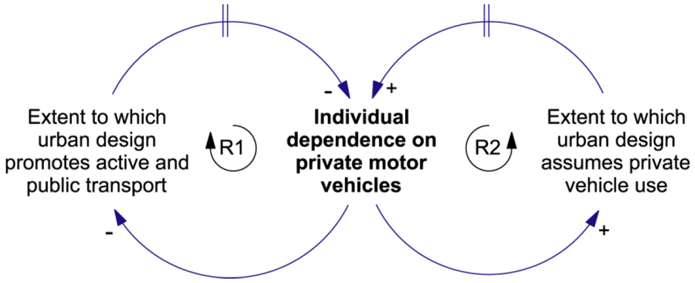Ijerph 09 02134 g009 1024
