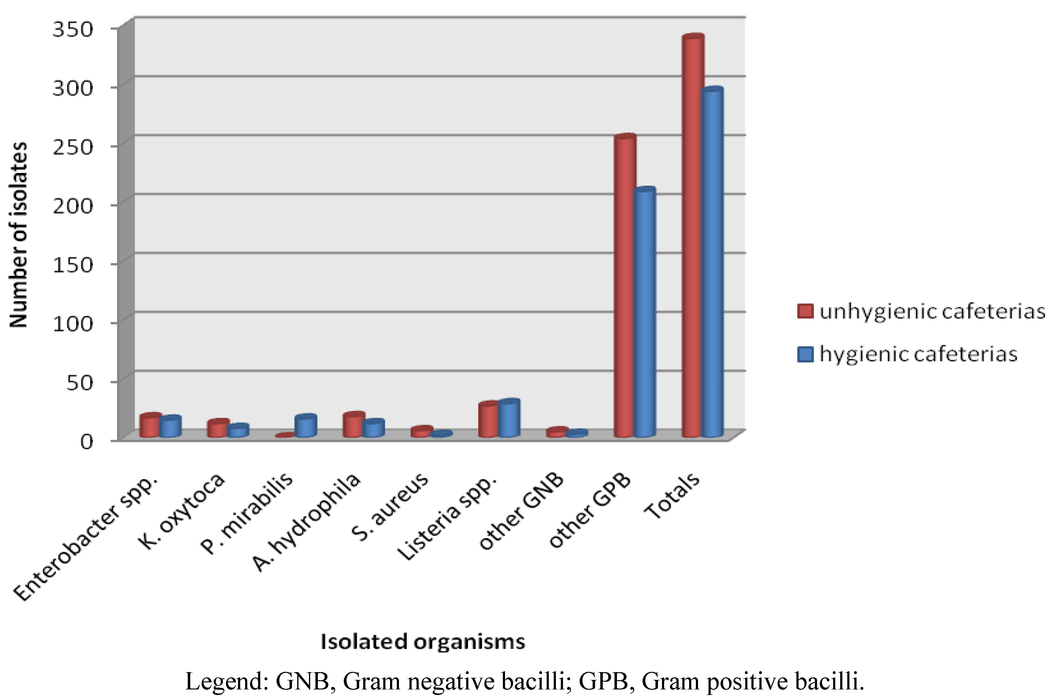 Ijerph 09 02608 g001 1024