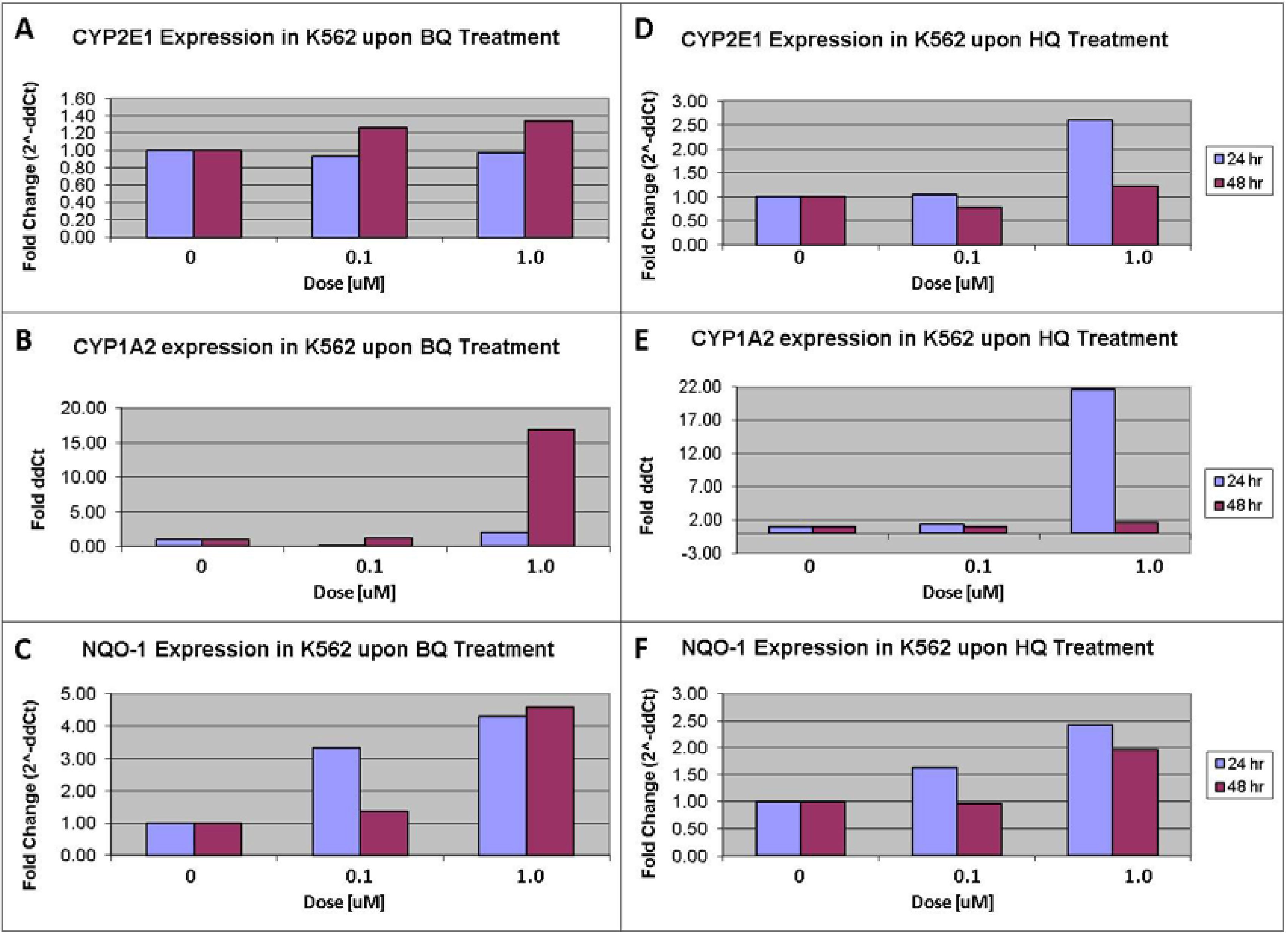 Ijerph 09 02788 g004