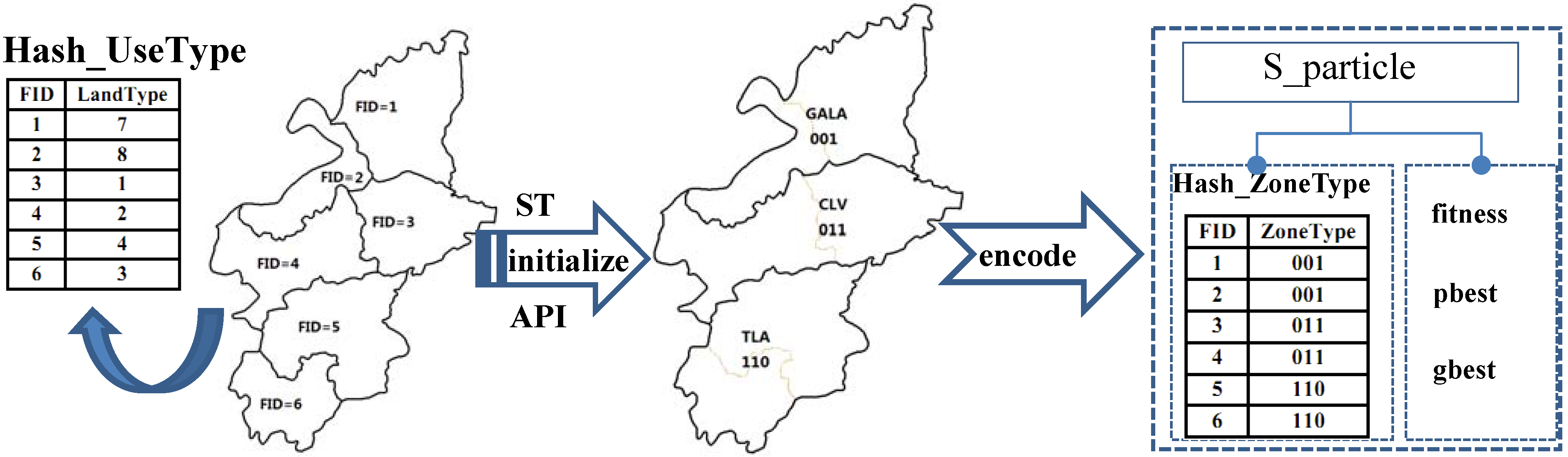 Ijerph 09 02801 g005 1024