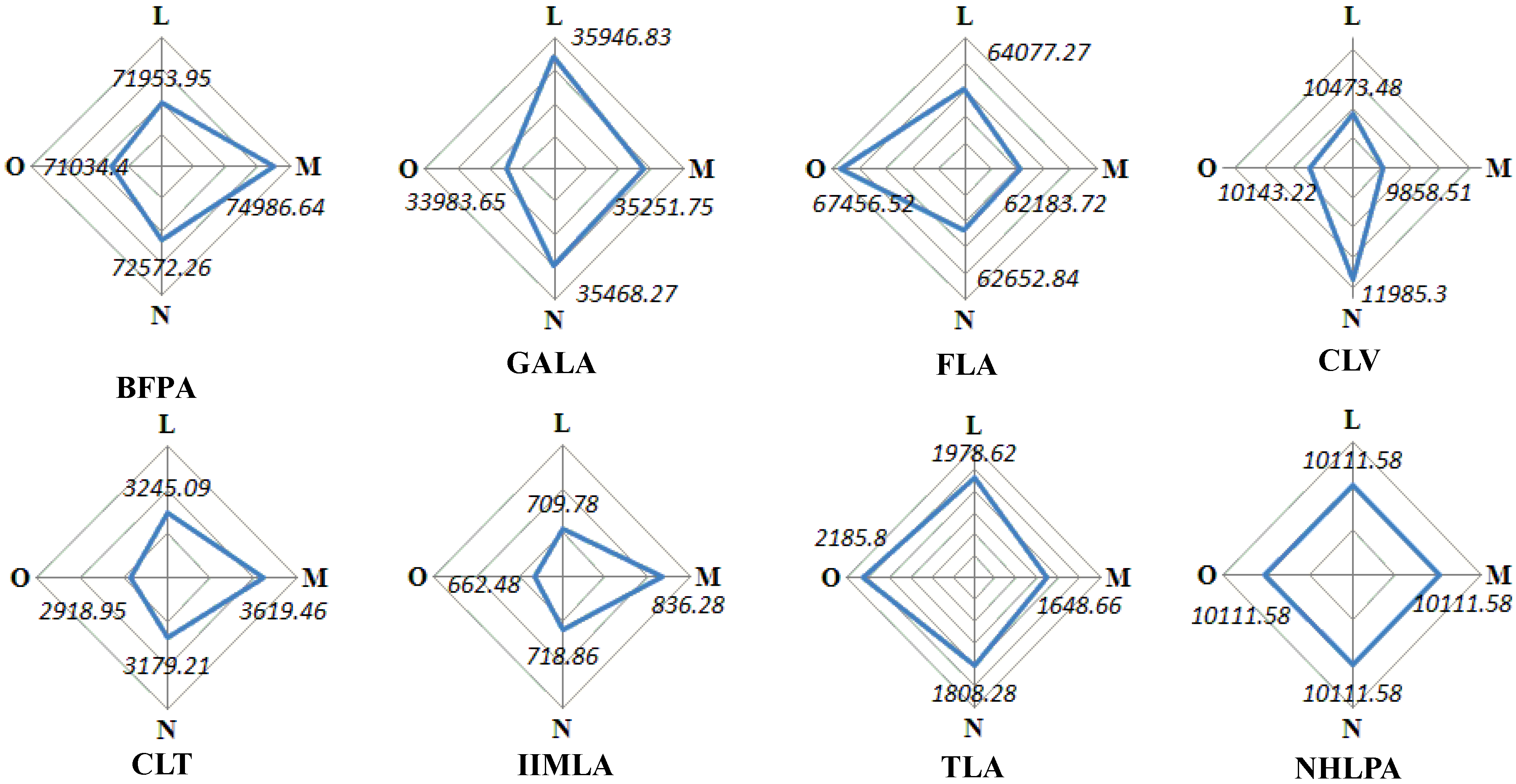 Ijerph 09 02801 g010 1024