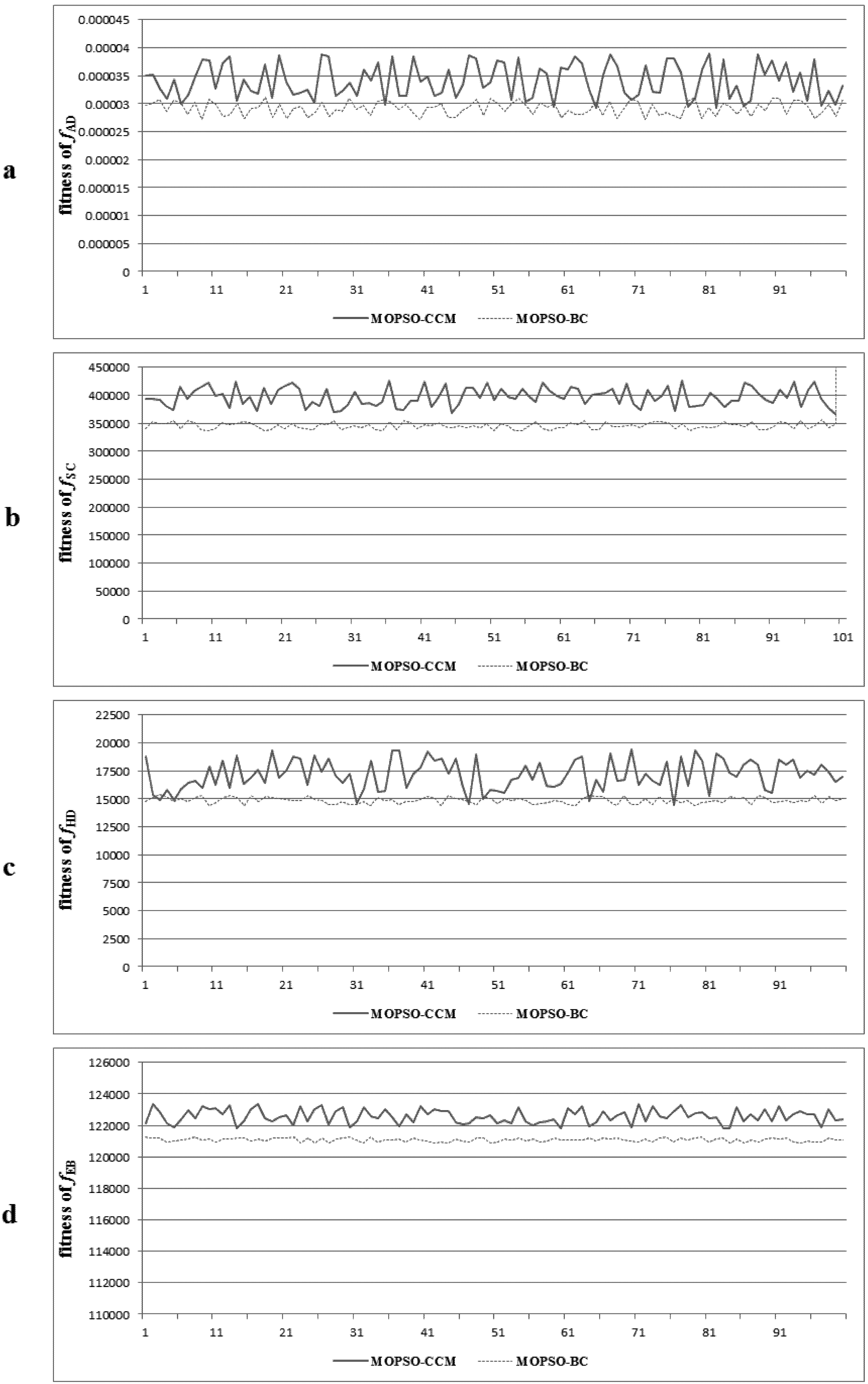 Ijerph 09 02801 g013 1024