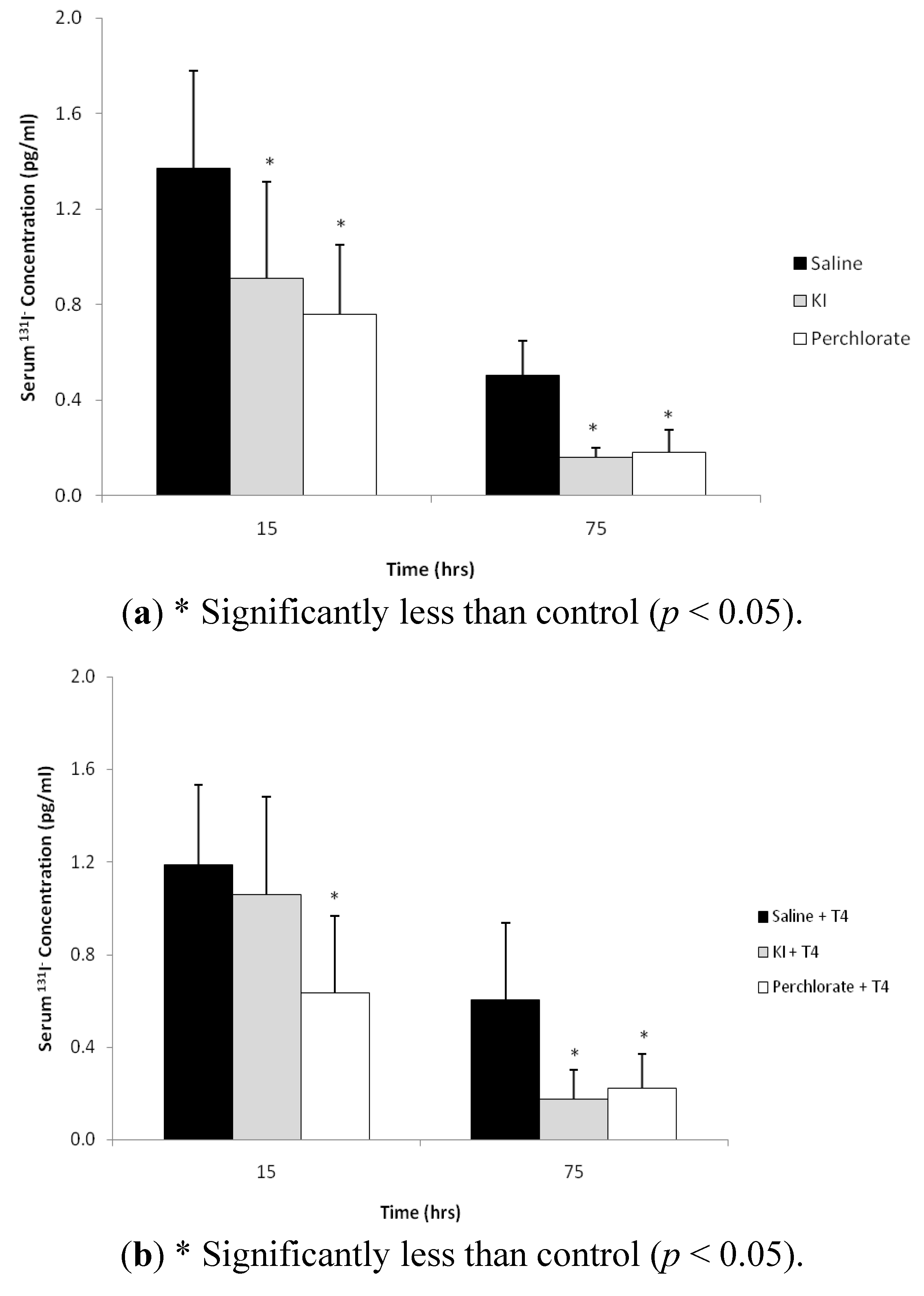 Ijerph 09 02936 g002 1024