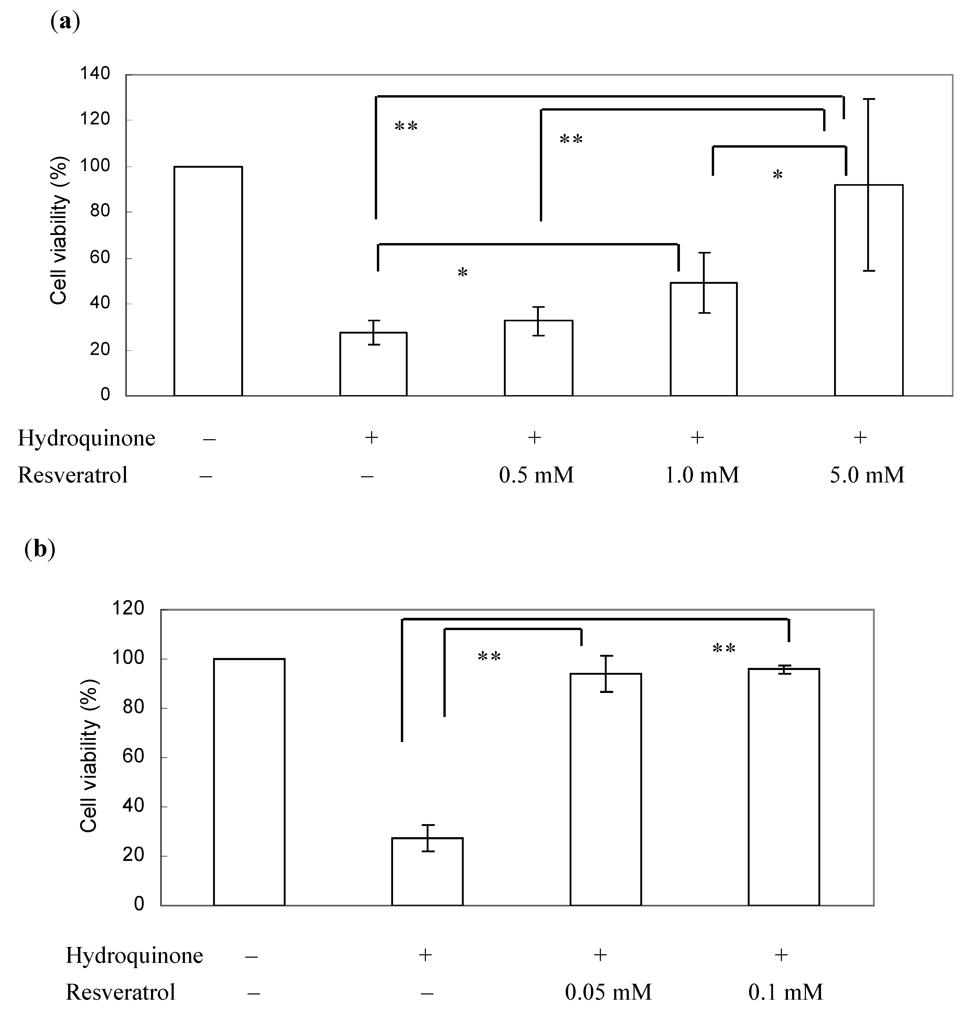 Ijerph 09 03354 g004