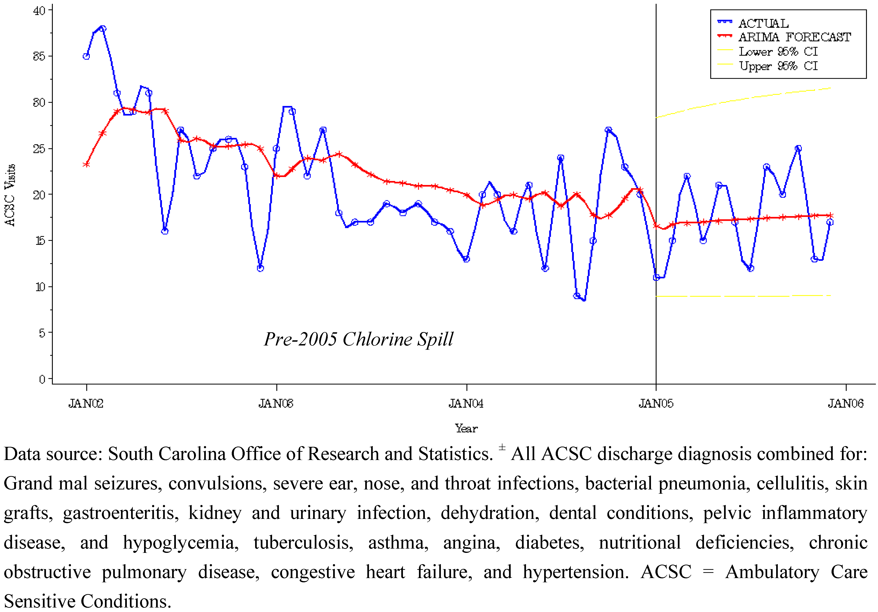 Ijerph 09 03384 g002